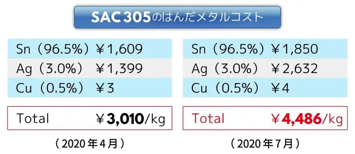 603a6d4c8da2d27c257a846b0035f7